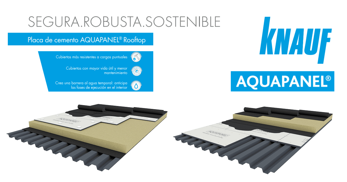Knauf Lanza AQUAPANEL Rooftop Una Innovadora Placa De Cemento 