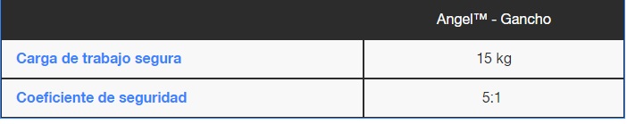 GRIPPLE ANGEL GANCHO CARGA DE TRABAJO Y COEFICIENTE DE SEGURIDAD