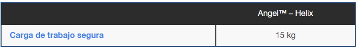 GRIPPLE ANGEL HELIX CARGA DE TRABAJO SEGURA