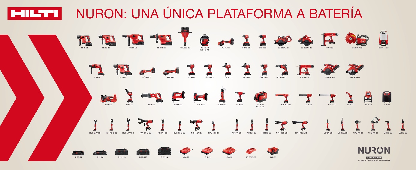 HILTI NURON
