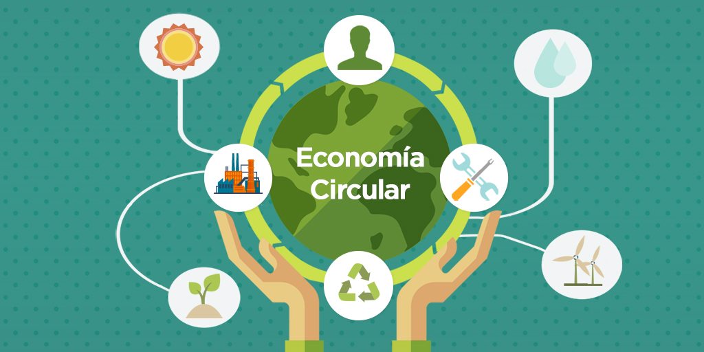 economia circular