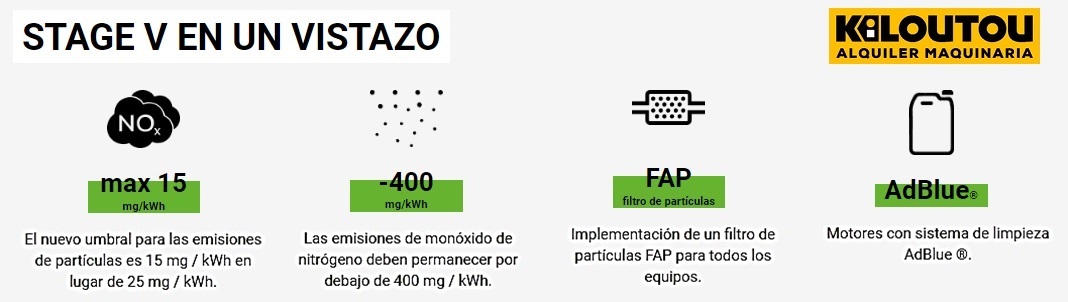 KILOUTOU Motor STAGE V