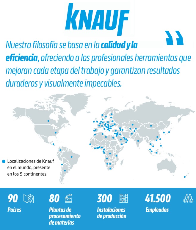 Knauf empresa