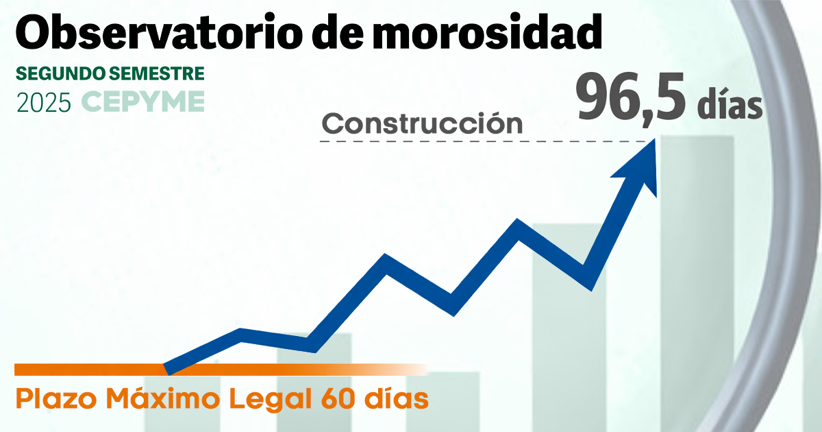 CEPYME-OBSERVATORIO-MOROSIDAD