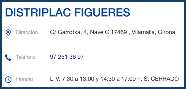 DISTRIPLAC-FIGUERES-DATOS