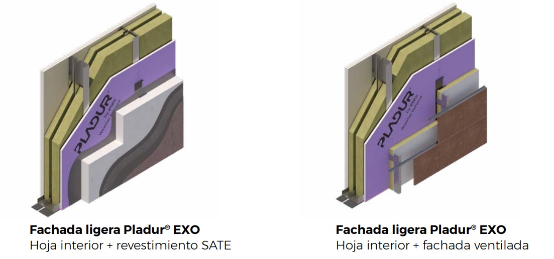 Pladur EXO - TIPOS DE REVESTIMIENTO COMPATIBLE