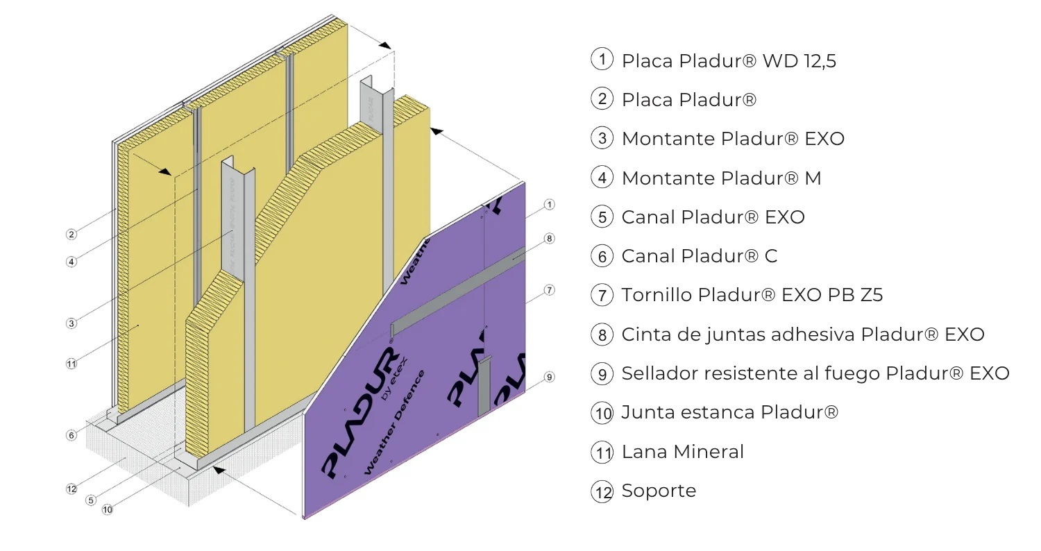 Pladur Exo-1